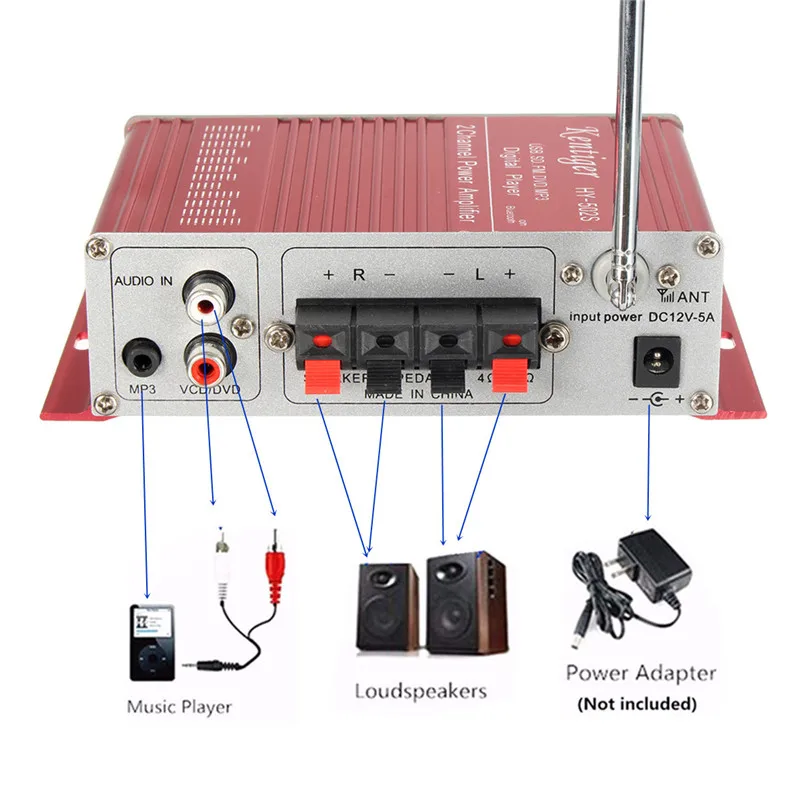 Красный Автомобильный аудиоусилитель Bluetooth цифровой Hi-Fi аудио усилитель