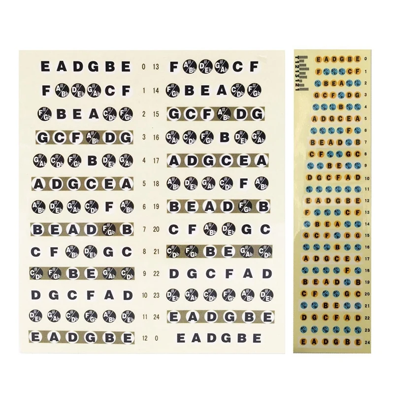 2x гитарный гриф Переводные картинки лады карта наклейка (гитара многоцветный и