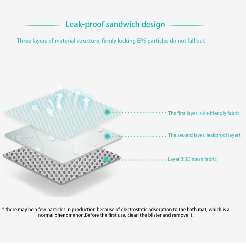 

Soft Pillow Non-Slip Bathtub Support Mat Baby Shower Bath Tub Pad Newborn Safety Security Bath Support Cushion Foldable