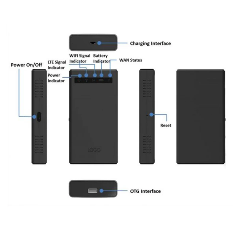 Huawei EM720 Industrial Grade Mobile Cat.4 Portable Wi-Fi Hotspot with 6000mAh battery