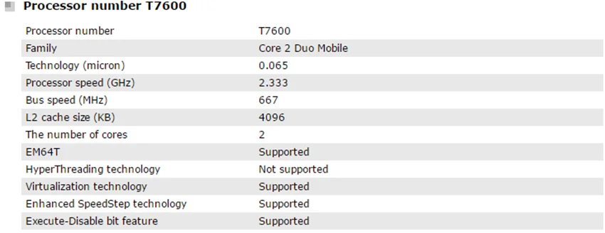 Intel cpu ноутбук Core 2 Duo T7600 cpu 4M Socket 479 кэш/2,33 ГГц/667 двухъядерный ноутбук процессор поддержка 945