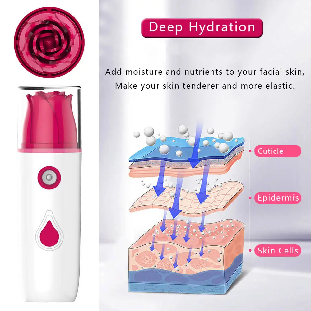 Профессиональный портативный нано распылитель небулайзер для лица паровой