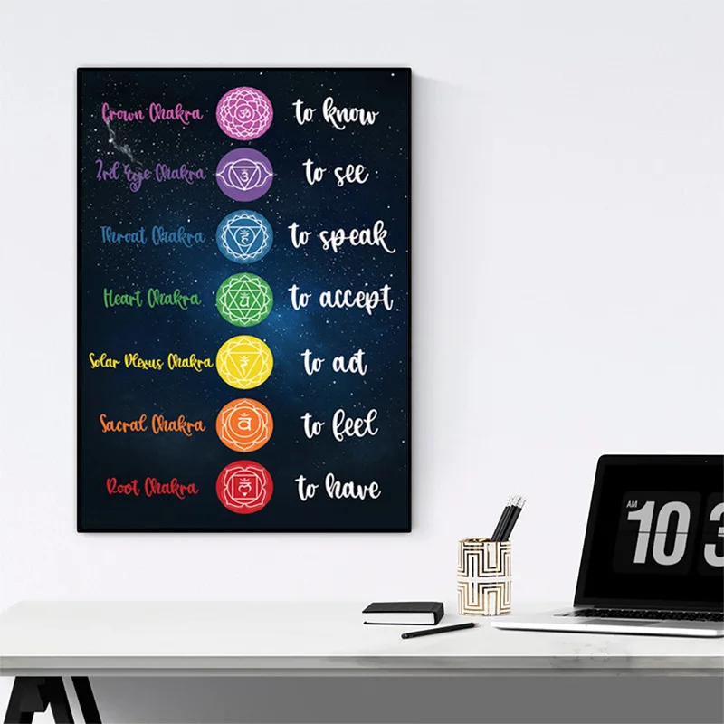 Плакат и картина чакры Религиозное искусство Будда холст живопись плакат Декор