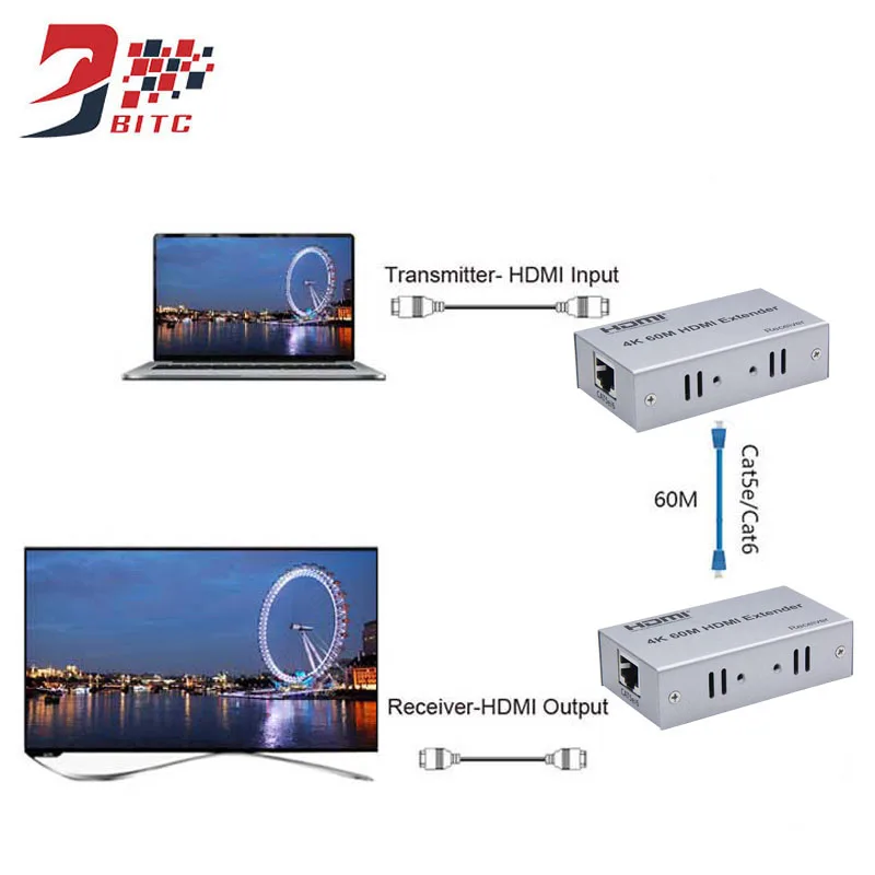 SZBITC 4K HDMI удлинитель 60 м расширение Full HD 3D HDMI сплиттер Cat5e/6 RJ45 Ethernet кабель передатчик приемник
