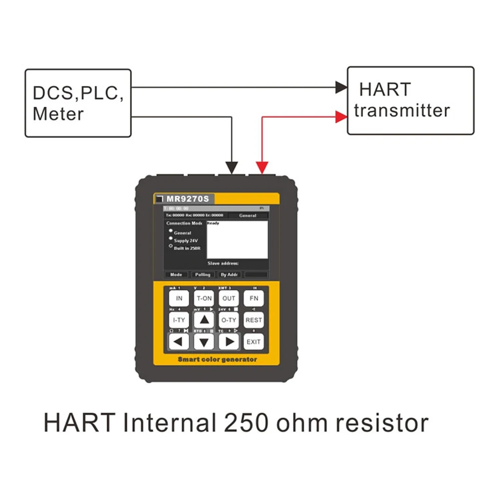 Многофункциональный 4 20мА калибровочный Ток Напряжение термопары Датчик