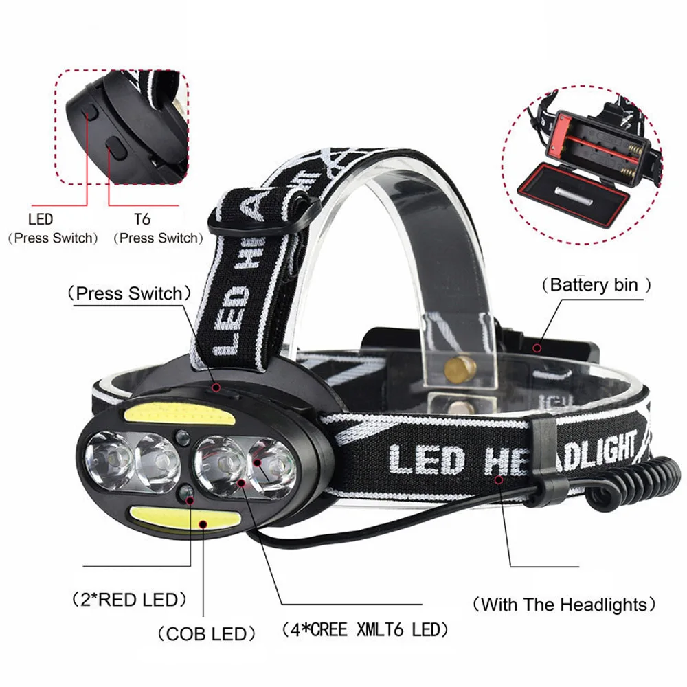 Фонарь налобный светодиодный Аккумуляторный с зарядкой от USB 18650 лм|Налобные