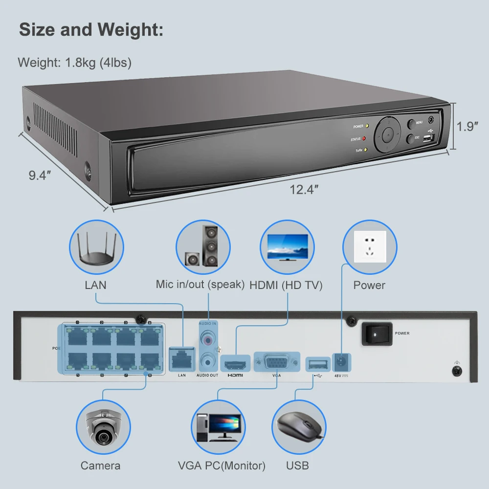 UniLook 8CH NVR 4/6/8 шт. 5 Мп серая ip-камера POE 4X Zoom уличная система безопасности 2 8-12 мм