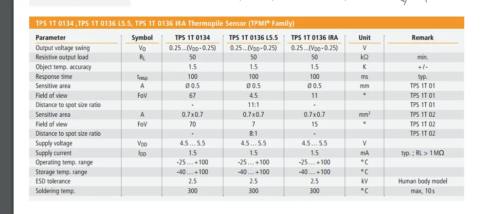 TPS 1t0136l5.5 с термопарой инфракрасный корпус Температура Сенсор модуль зонд