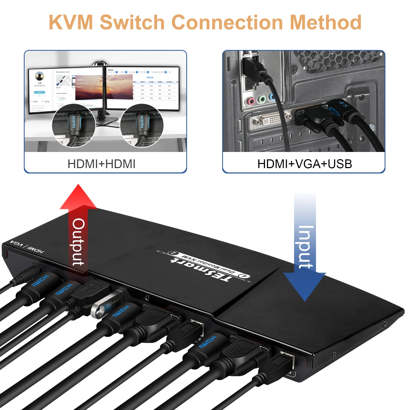 4K HDMI двойной монитор KVM переключатель 4 порта вход (2 + 2VGA) 2 выхода (HDMI) Поддержка USB 0
