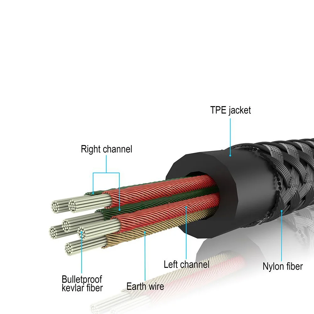 Кабель для наушников Khopesh Marshall Major II Bluetooth беспроводной кабель аксессуары