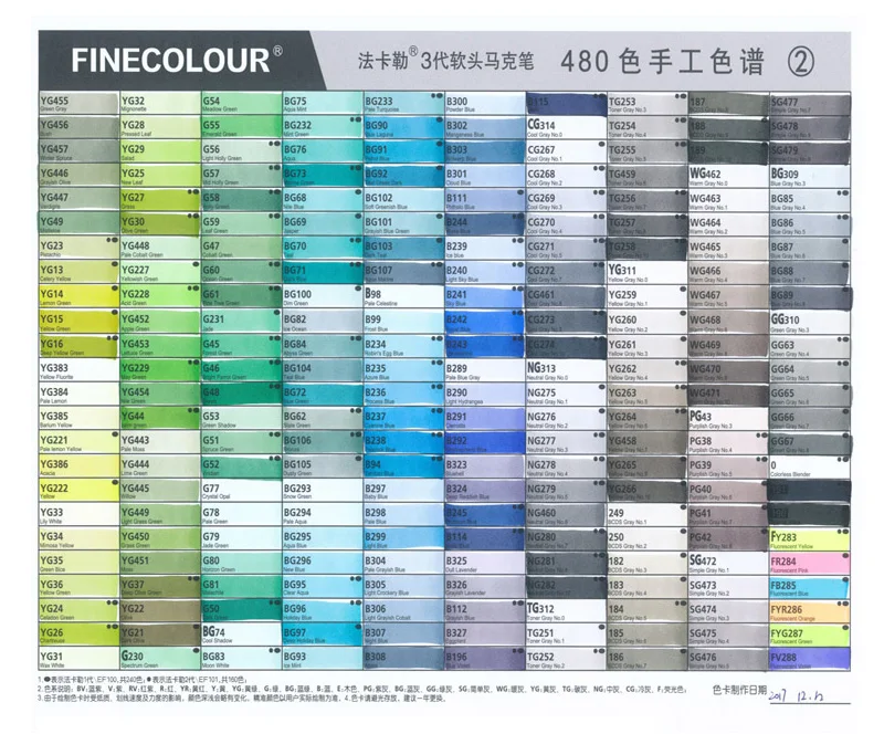 FINECOLOUR художественные маркеры двуглавый EF100/EF101/EF102 240/160/480 цвета художника эскиз спиртовой основе маркеры для анимационной манги