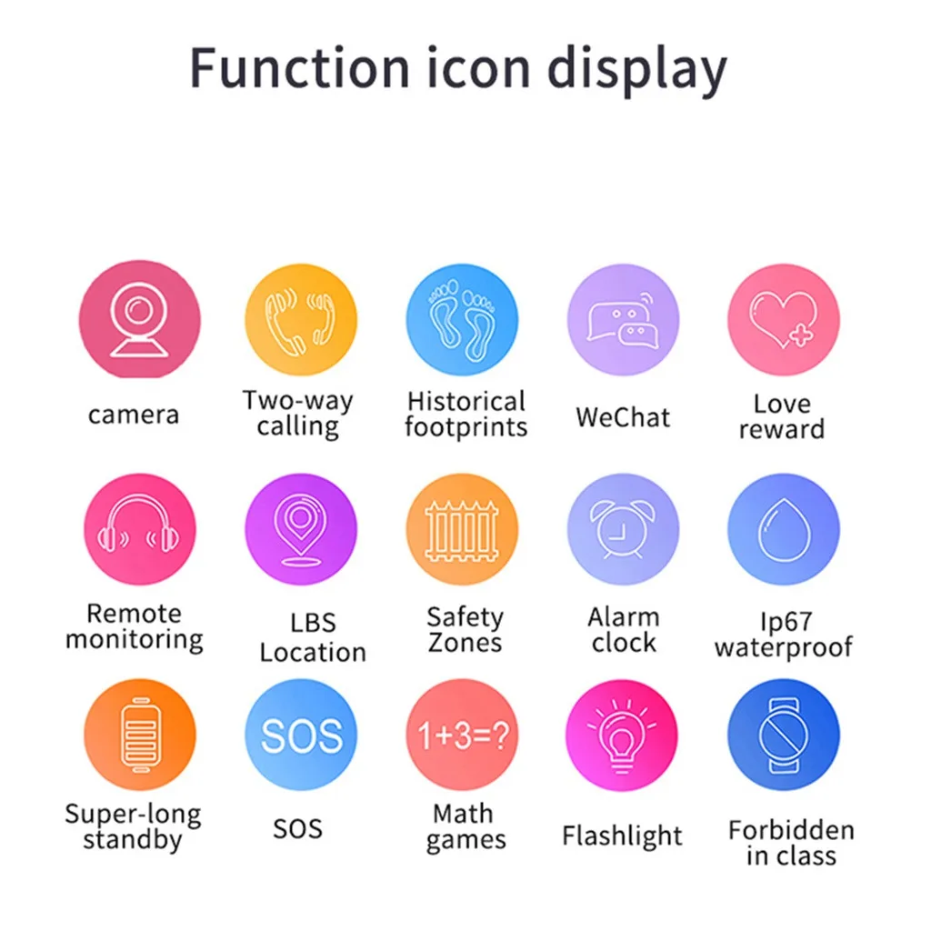 Детские Смарт-часы LBS Kid для детей экстренные вызовы локатор трекер защита от