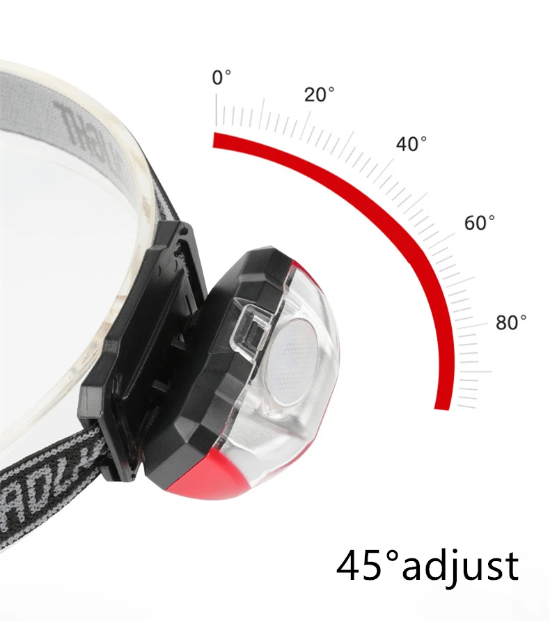 Налобный фонарь светодиодный с инфракрасным датчиком 100 м аккумулятором