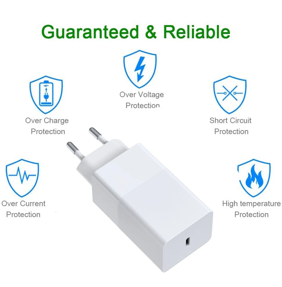 usb c charger 65w gan pd3 0 fast charging power delivery adapter for macbook asus huawei for iphone galaxy laptop phone charger free global shipping