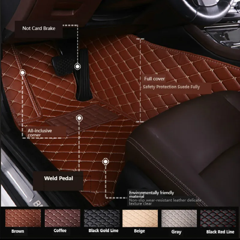 Пользовательские Коврики для автомобиля подушка против грязи накладки на ножки