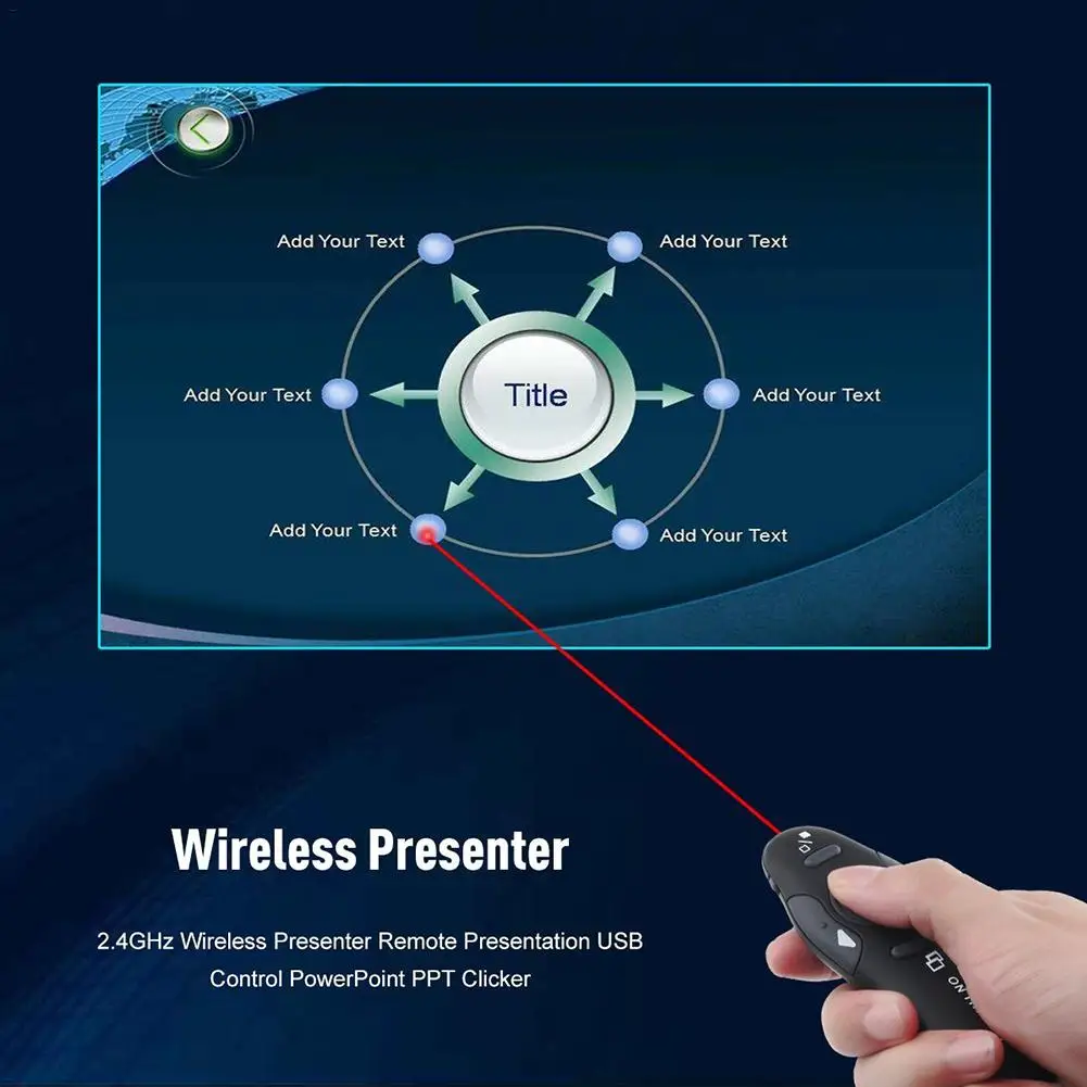 Высокое качество 2 4 GHz беспроводной USB PowerPoint PPT Pointer Clicker Presenter Remote| |