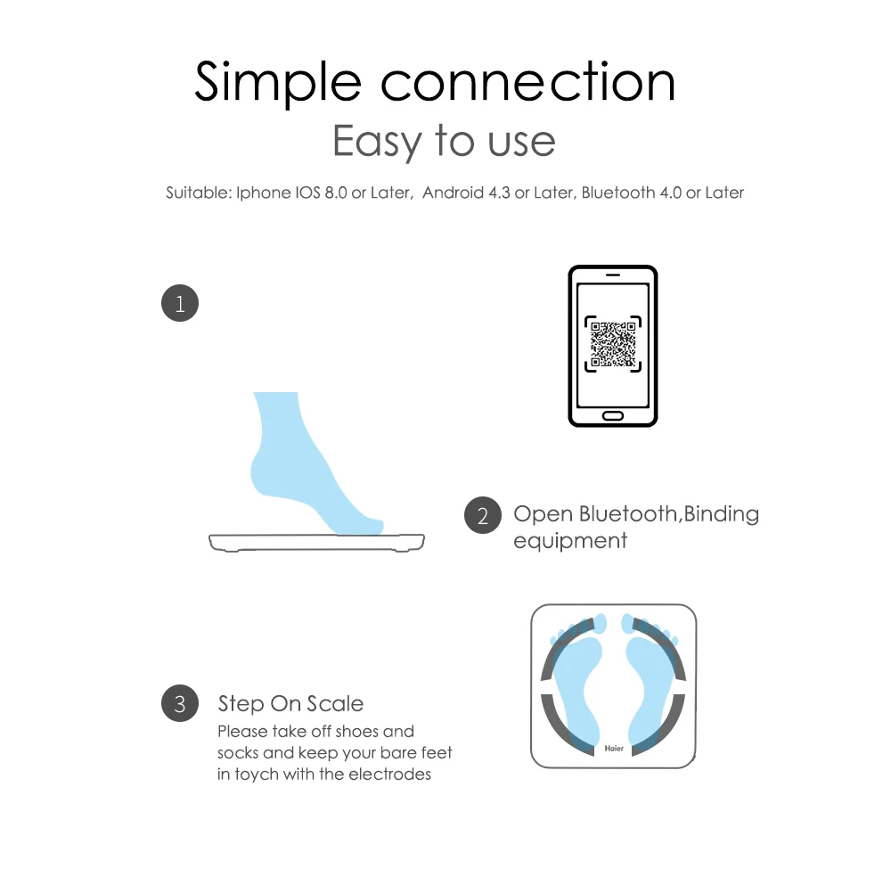GH Bluetooth весы напольные весы для тела весы для ванной смарт-дисплей с подсветкой весы для тела Вес тела Жир воды мышечная масса