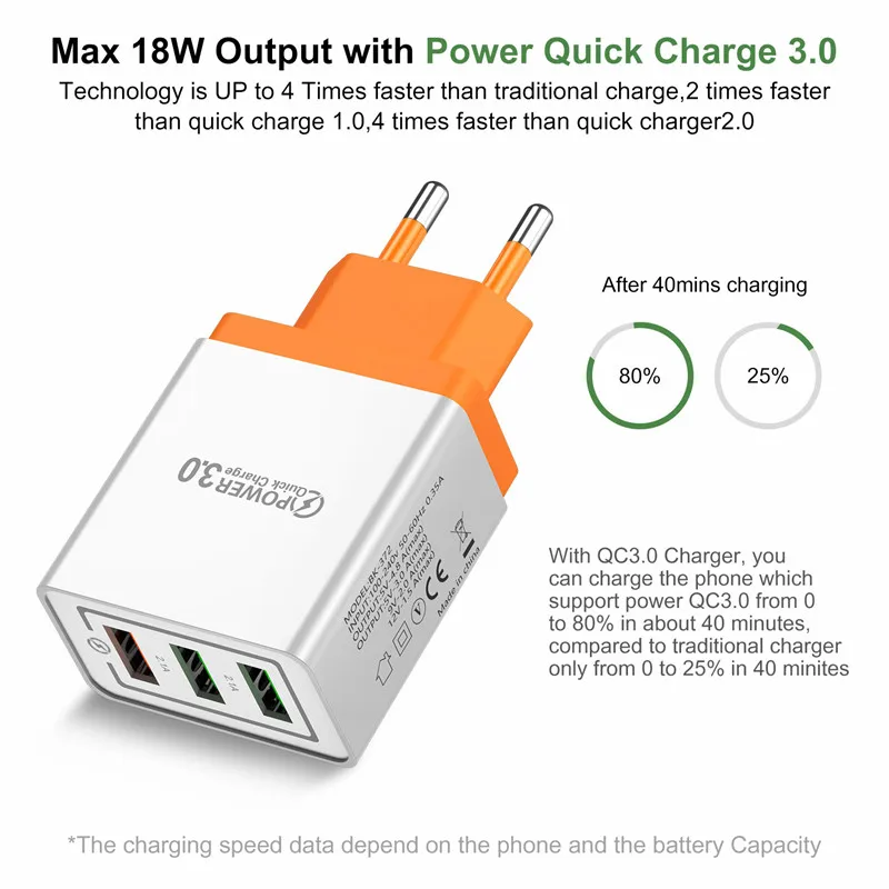 USLION Quick Charge 3,0 USB зарядное устройство для путешествий настенный адаптер быстрой зарядки для iPhone 7 XS samsung Xiaomi планшетов мобильного телефона type C