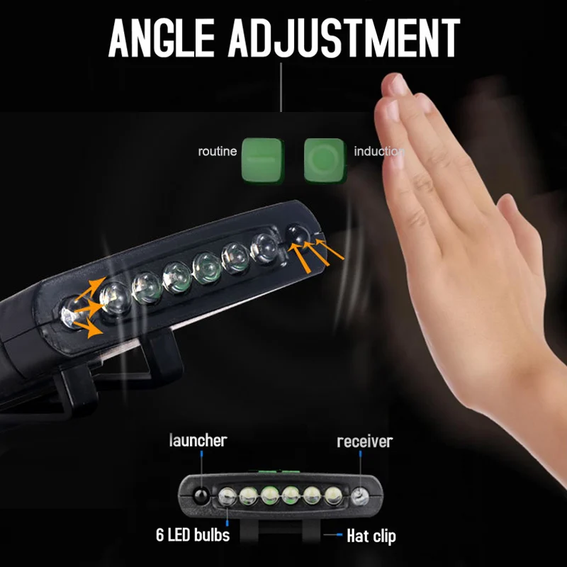 6Led перезаряжаемый датчик тела, клипса на фары, шапка, регулируемая крышка лампы, водонепроницаемый IP64 головной светильник фонарь светильник встроенный
