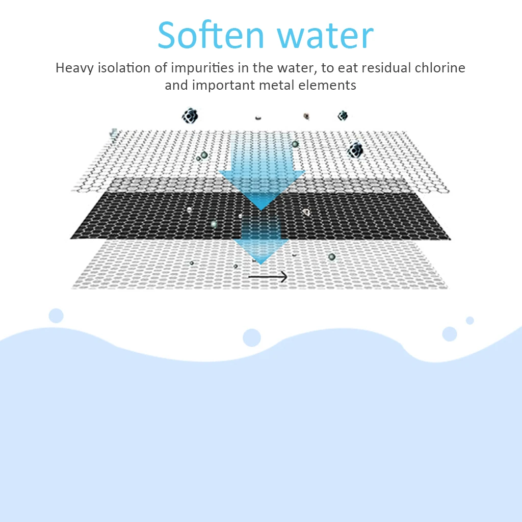 Фильтры с активированным углем сменные угольные фильтры для фонтана кошек собак