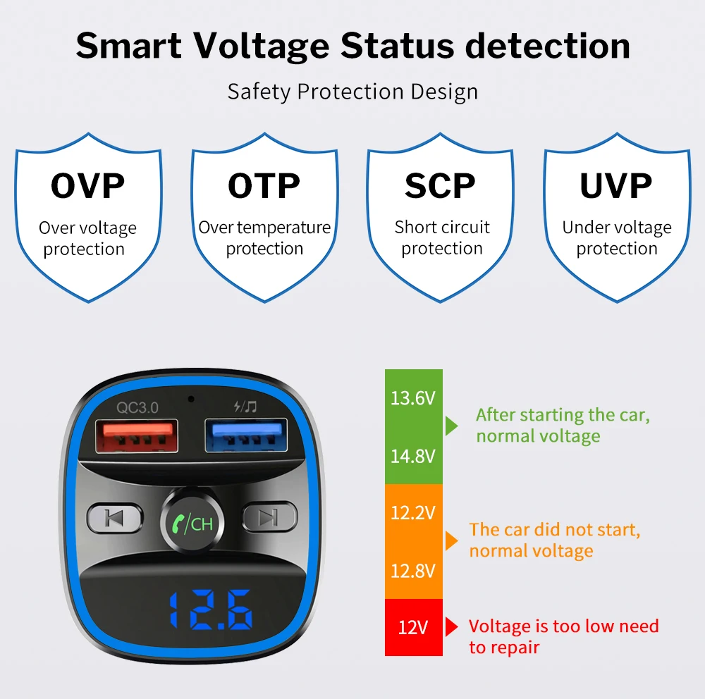 Bluetooth 5 0 fm-передатчик автомобильный модулятор Беспроводной громкой связи Авто