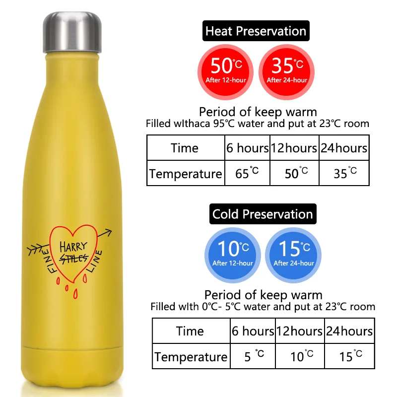 Стиль Гарри 500 мл бутылка для воды из нержавеющей стали двухслойная вакуумная
