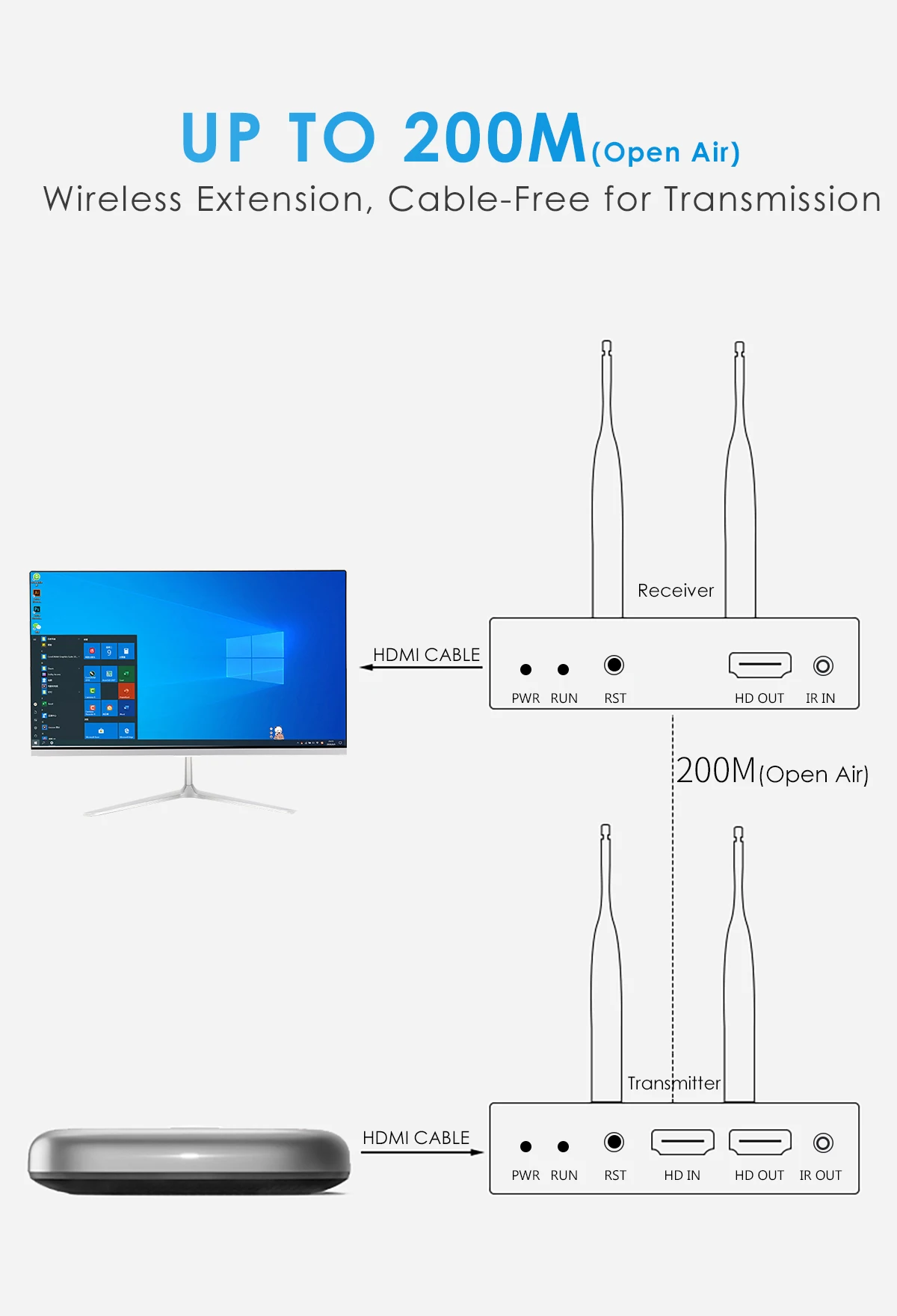 4K беспроводной удлинитель HDMI приемник видео Wi-Fi 200 м | Компьютеры и офис