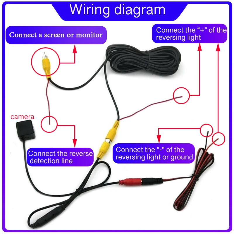 

Reversing Back Up Waterproof Car Camera For Renault Sandero II 2 2012~2020