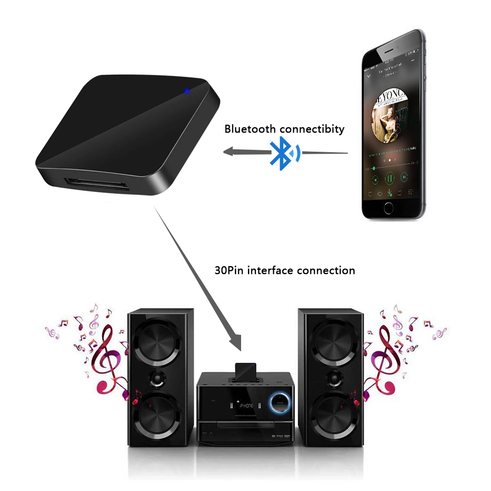 Мини-ресивер A2DP с Bluetooth 5 0 музыкальный ресивер 30-контактным беспроводным