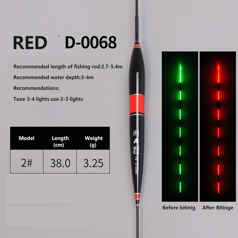 red-2 Умный поплавок сигнал укуса приманка для рыбы светодиодный свет автоматический ночной электронный изменение цвета Изменение Strike Интеллектуальный Поплавок для рыбалки - Цвет: red-2