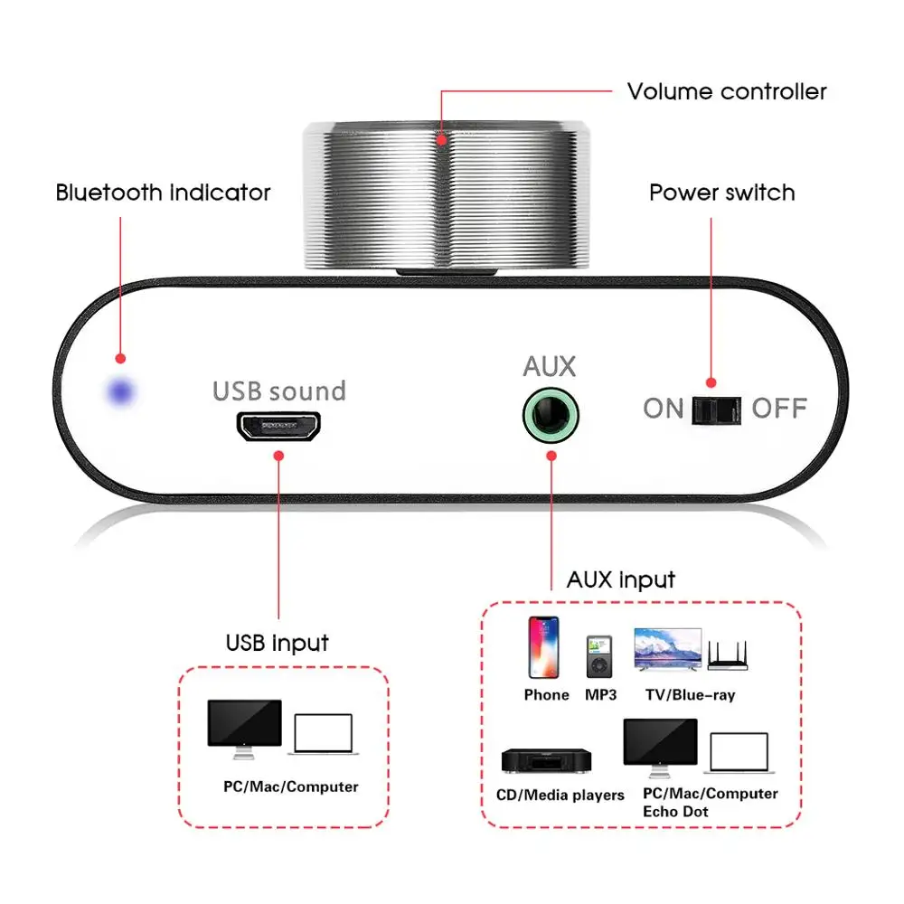 Цифровой усилитель Nobsound Mini Bluetooth 2021 TPA3116 Hi-Fi стерео аудио приемник мощности 50 Вт +