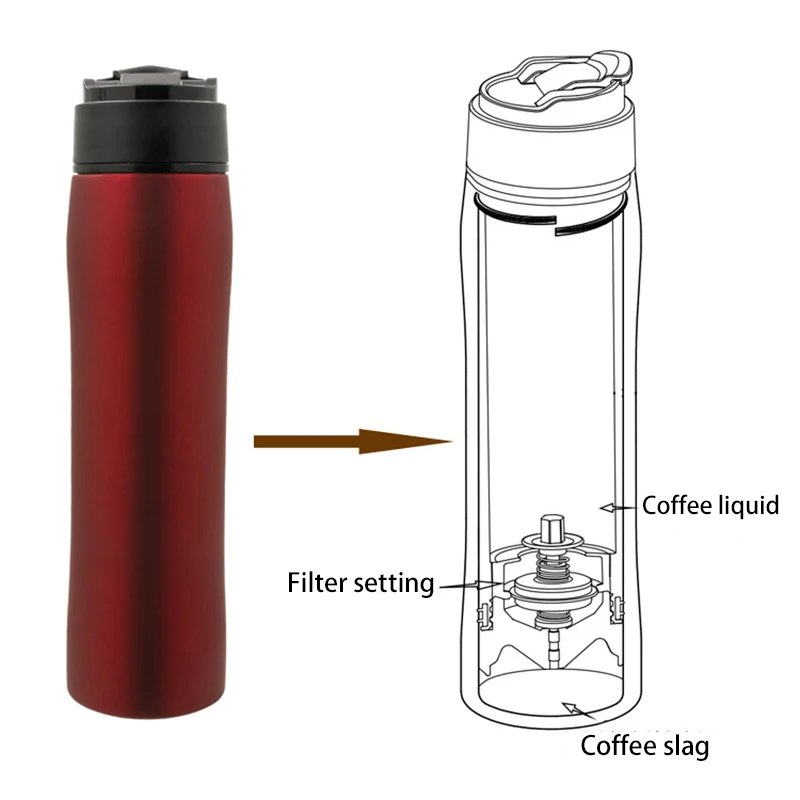 Термокружка Из нержавеющей стали 304 с двойной изоляцией фильтр герметичная для