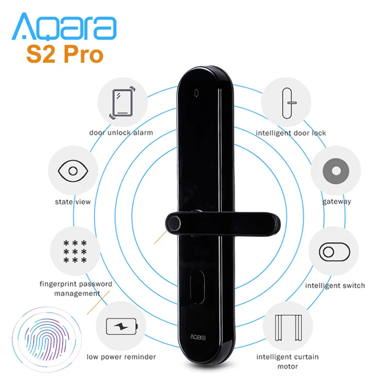 Aqara S2 Pro умный дверной замок, умный пароль, отпечаток пальца, замок Mi Home APP, пульт дистанционного управления, цифровой замок без ключа