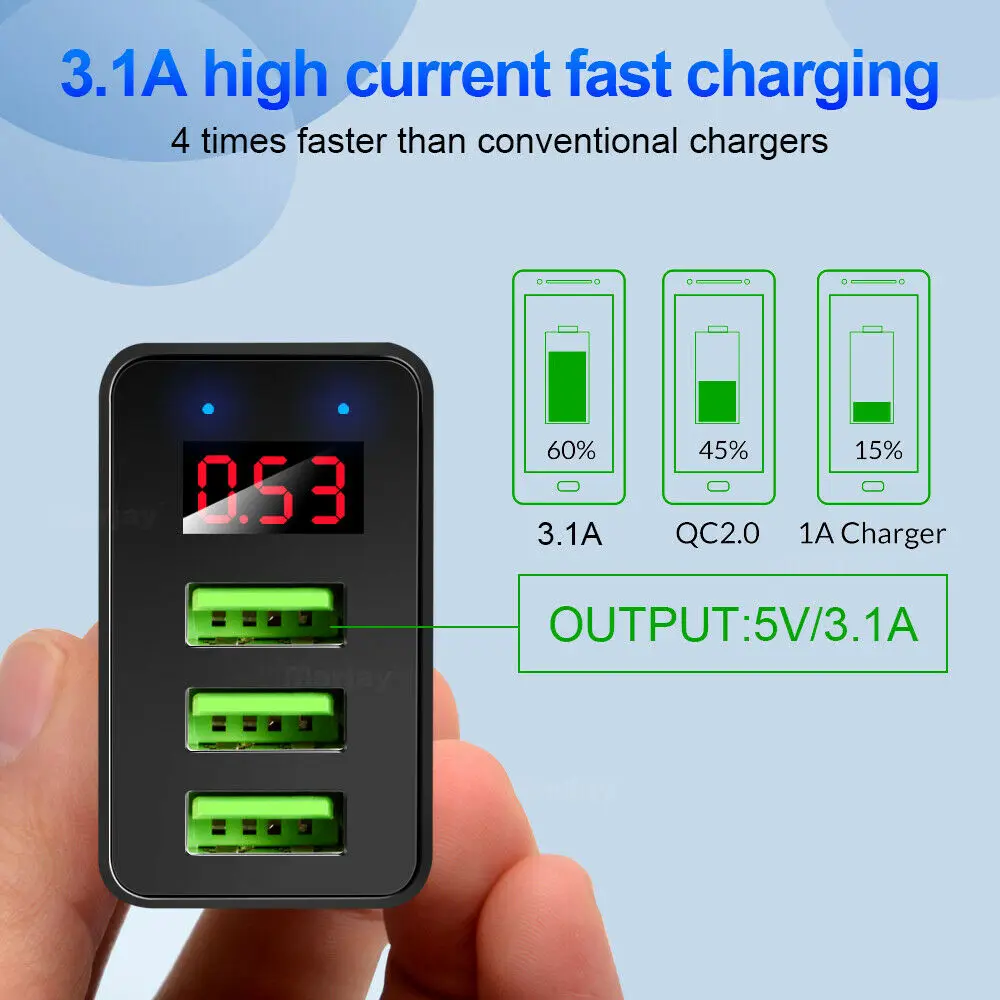 Безопасный светодиодный дисплей 3 порта USB зарядное устройство Быстрая зарядка 3.1A настенная Зарядка для iPhone huawei samsung EU US plug адаптер для мобильного телефона