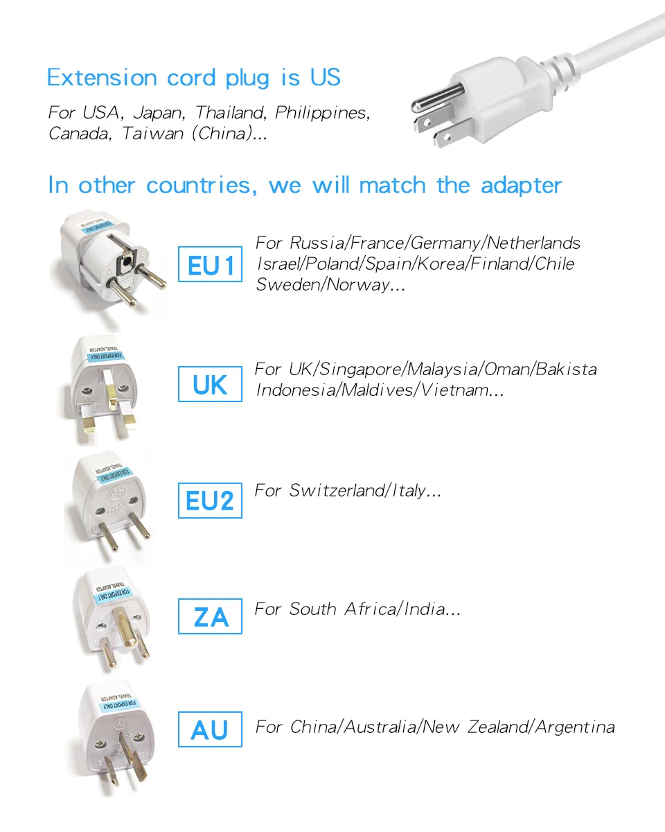 Urbantin USB силовая полоса умная вилка Быстрая зарядка USB Универсальная Розетка с EU UK AU US вилка мульти штепсельная силовая полоса