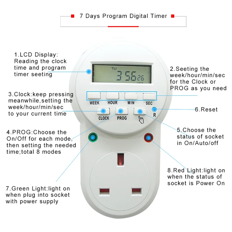 Штепсельная розетка 13A штепсельная вилка Великобритании электронный цифровой