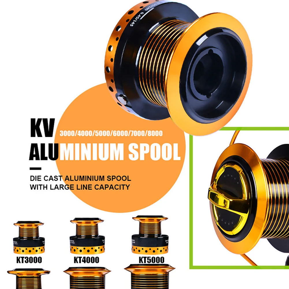 KV3000 KV8000 двойной фрикционный рыболовное релейное моря для рыбалки на карпа
