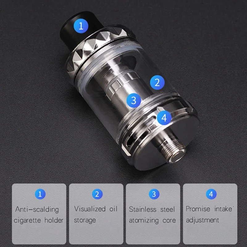 40 80 100 Вт Vape комплект 2000 мАч со встроенными батарейками коробка мод с 3,0 мл бак электронная сигарета комплект вейп
