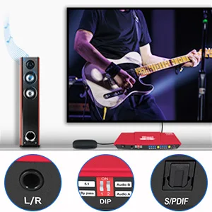 4K HDMI матрица 4x2 HDMI разделитель, сплиттер 4 порта вход и 2 порты вывода с аналоговым стерео(SPDIF) поддержка 4Kx2K@ 30 Гц HDCP