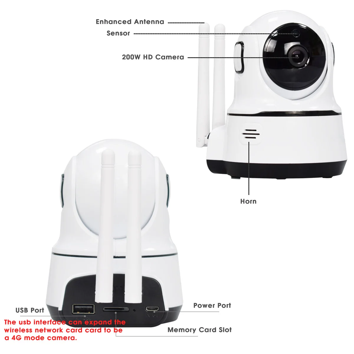 1080P домашняя IP камера безопасности PTZ WiFi камера SIM карта беспроводная Wi-Fi CCTV камера наблюдения ИК ночного видения детский монитор