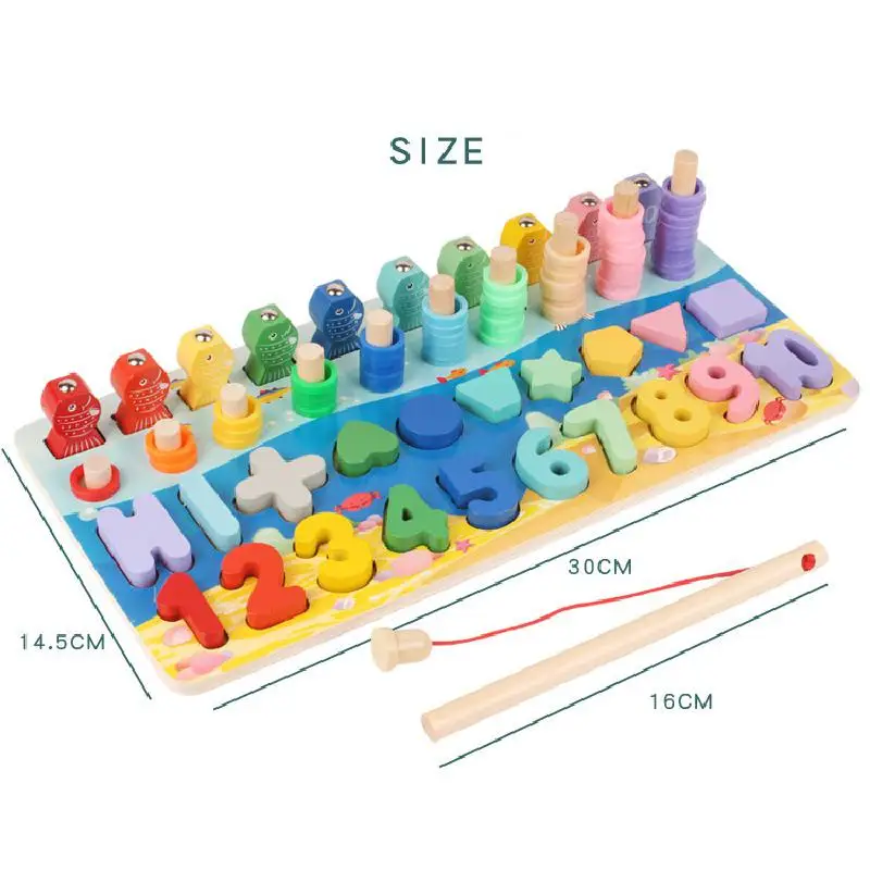 

Learning & Education