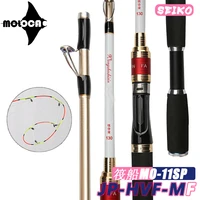 2022 winter fishing rod spinning ultralight 1 3 2 1m double tip canne a peche carbonne pesca accesorios mar 2 section equipament