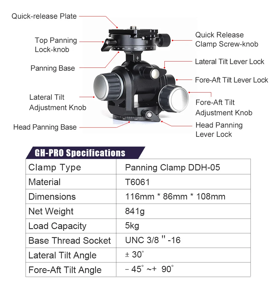 SUNWAYFOTO GH-PRO головка для Gitozo, Manfrotto, Benno штатив