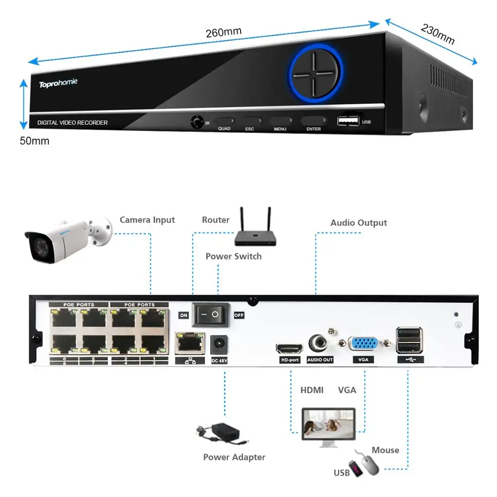 TOPROHOMIE 8CH CCTV H.265 + 5MP POE NVR 4MP Vandalproof камера безопасности Система Аудио Звук