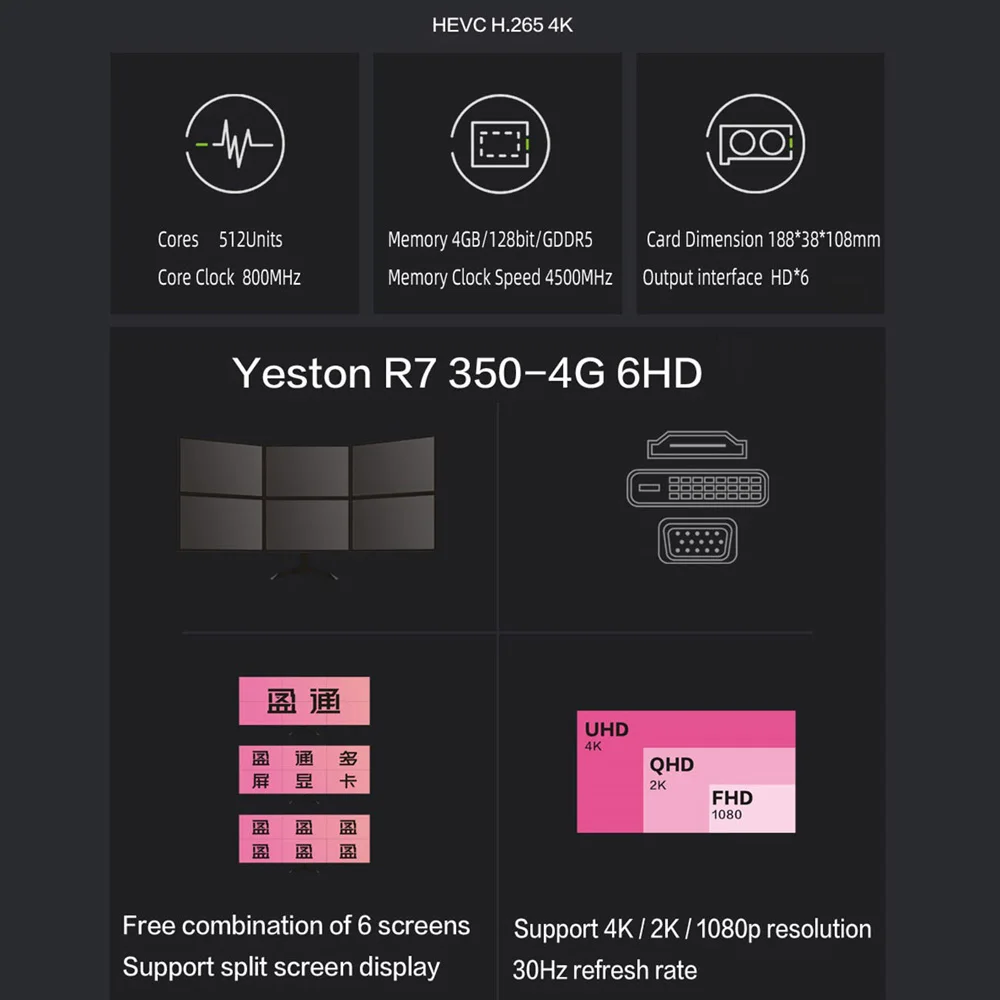

Yeston Graphics Card R7 350-4G 6HDMI-Compatible 6 Split Screen 4GB Memory/GDDR5/128Bit VGA+HDMI-Compatible+DVI-D Graphics Card
