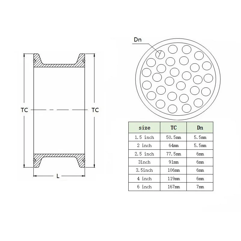 Фильтрующая пластина для домашнего пивоварения TRI CLAMP фильтрующая из нержавеющей