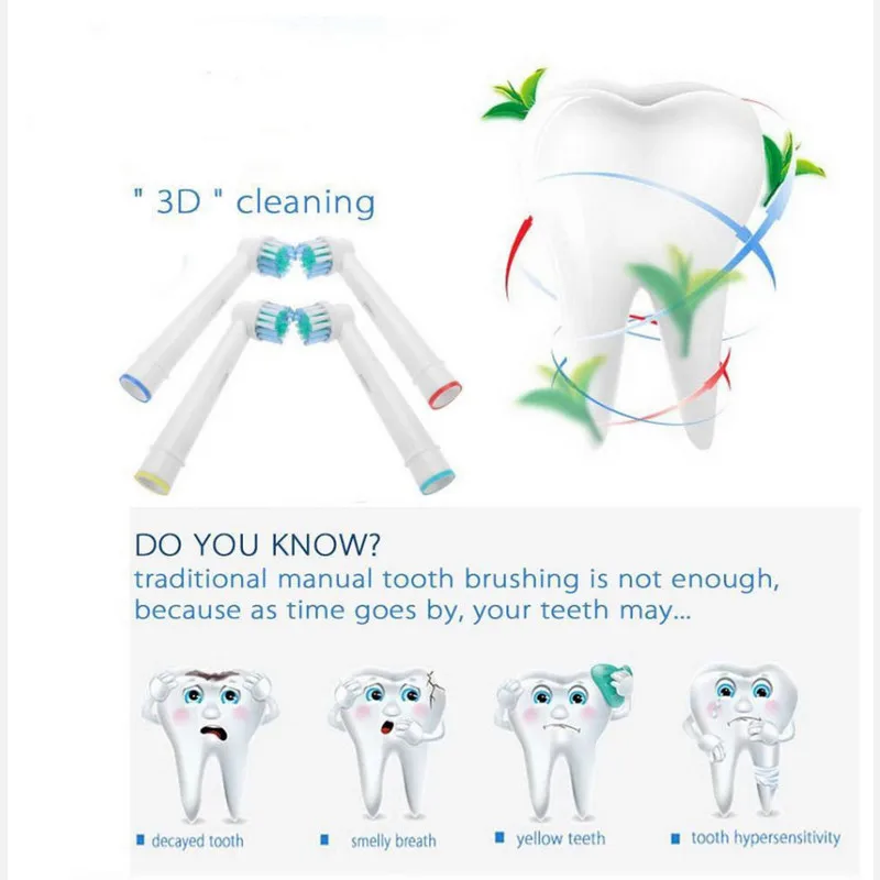 20 шт./4 шт. сменные насадки для зубной щетки электрическая щетка подходит моделей