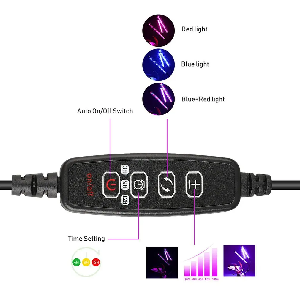 

Phytolamp For Plants Led Grow Light Full Spectrum Led Lamp For Plants Flowers Hydroponics Indoor Plants Light