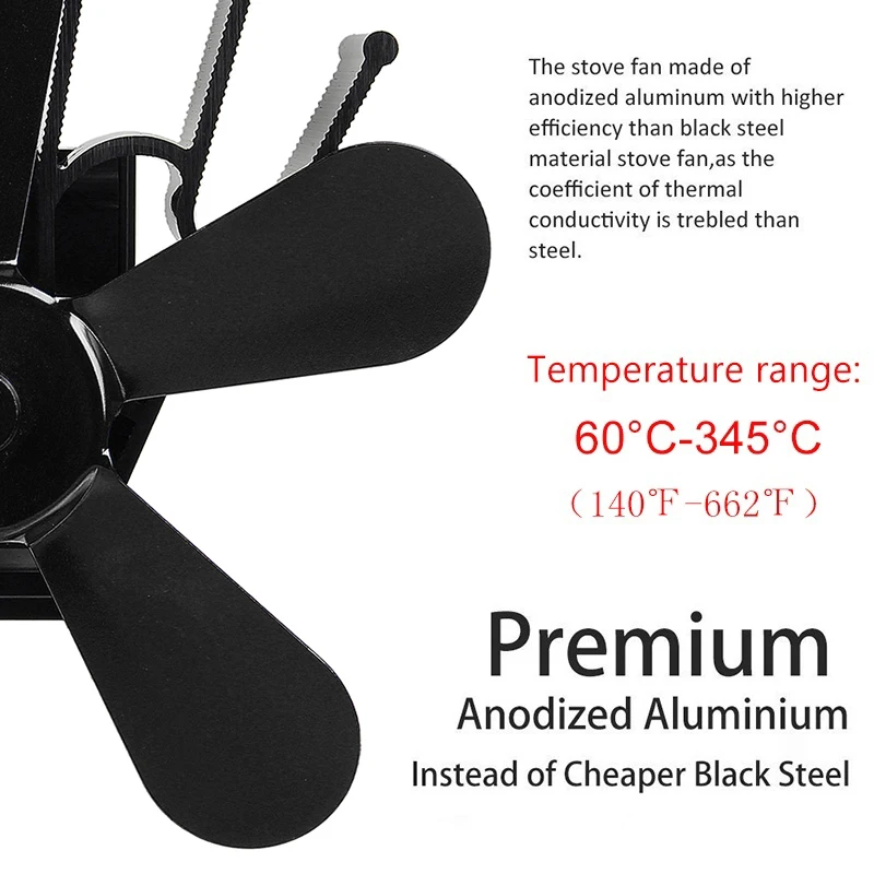 Эффективная Черная плита вентилятор 5 лопастей для камина тепловой мощности komin