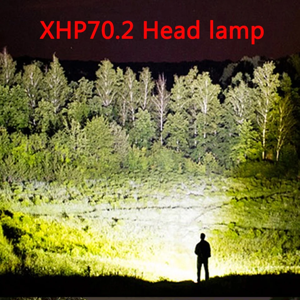 Litwod XHP70.2 Led headlamp Headlight the most powerful 32W head lamp zoom power bank 7800mAh 18650 battery | Освещение